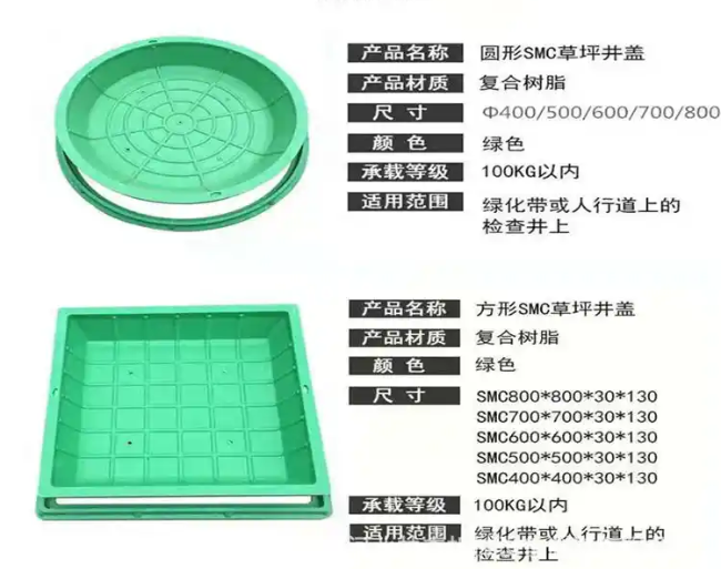 友谊树脂复合种植井盖展示